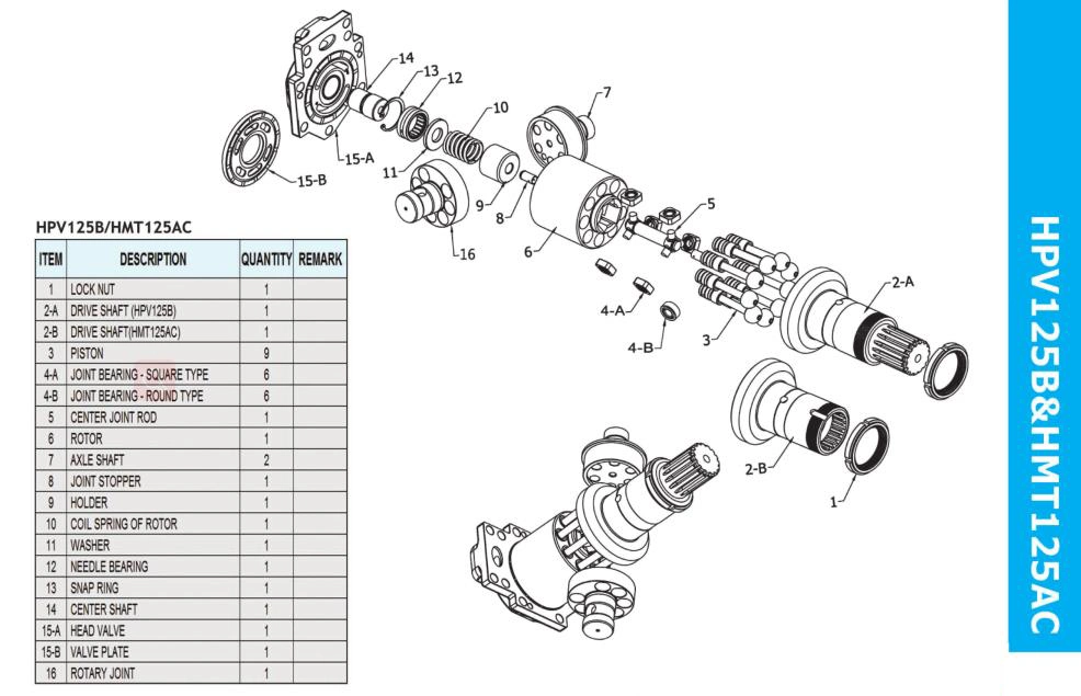 Hydraulic Pump Spare Part Cylinder Block, Drive Shaft, Spport Plate, Swash Plate, Shoe Plate, Piston Shoe, Set Plate, Ball Guide, Disk Spring, Valve Plate (L/R)