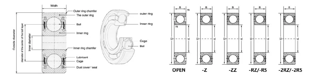 Needle Bearings Bimetal Bushing Stainless Bearing Hardware Fitting